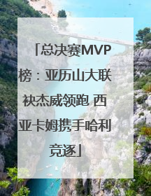 总决赛MVP榜：亚历山大联袂杰威领跑 西亚卡姆携手哈利竞逐